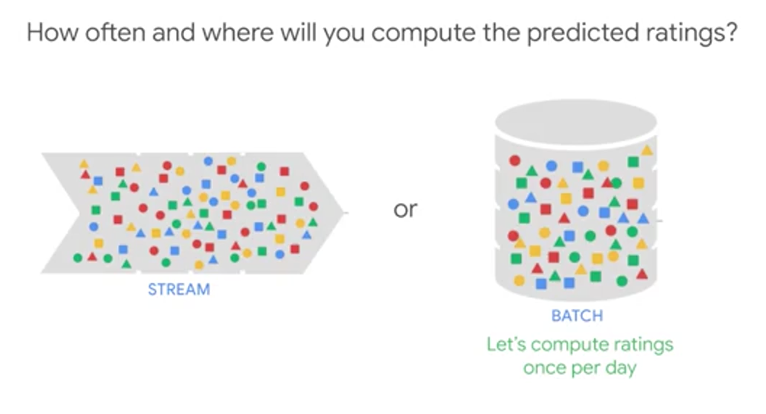 week_2_recommender_systems_with_cloud_sql_and_spar/screen_shot_20201114_at_220046.png