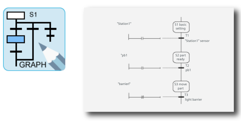 simatic_tia_portal_structured_programming/screen_shot_20200926_at_120555.png