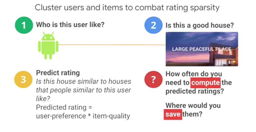 week_2_recommender_systems_with_cloud_sql_and_spar/screen_shot_20201114_at_213349.png