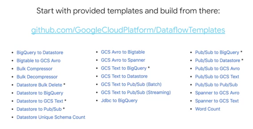 week_4_data_transmission_pipelines_with_cloud_pub/screen_shot_20201116_at_124928.png