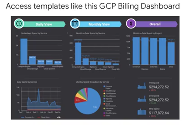 week_4_data_transmission_pipelines_with_cloud_pub/screen_shot_20201116_at_125230.png